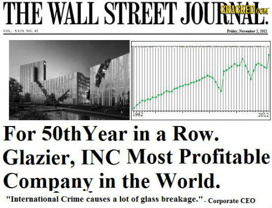 THE WALL STREET JOURACEDCON CRACREDO CON vot XIY NA 1: Fridsy Norember 3 2012 1962 2012 For 50thYear in a Row. Glazier, INC Most Profitable Company in