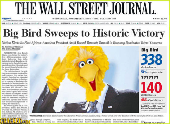 THE WALL STREET JOURNAL. WEENENEAT, NVEMBER s. 008 VOL. CCLLL NO es $3.00 NASAD T At SE STOKXS 4B TRLAS STS8AS642 eous TMN BUE 13 Big Bird Sweeps to H