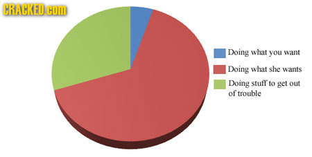 CRACKEDG COM Doing what you want Doing what she wants Doing stuff to get out of trouble