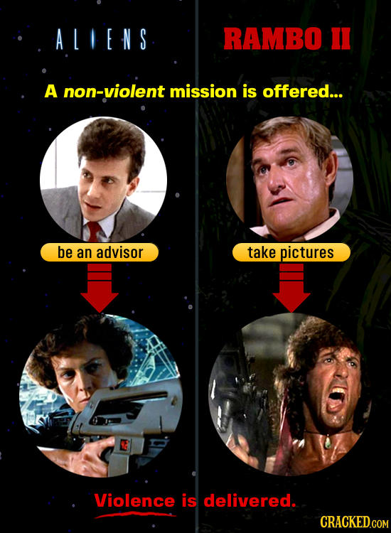 ALIENS RAMBO II A non-violent mission is offered... be an advisor take pictures Violence is delivered. CRACKED.COM