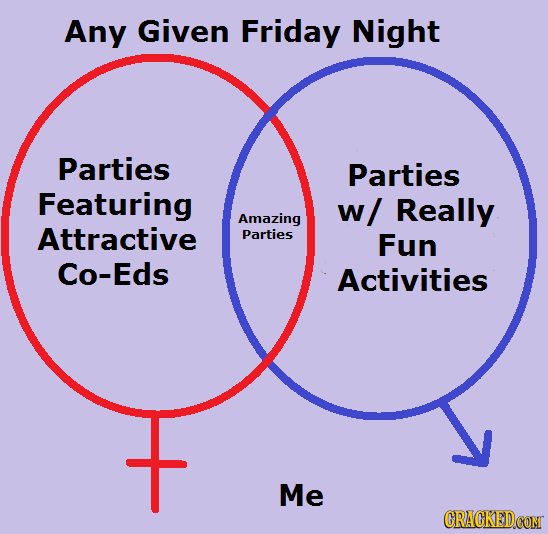Any Given Friday Night Parties Parties Featuring w/ Really Amazing Attractive Parties Fun Co-Eds Activities Me CRACKEDCOMT 