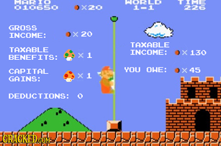 M10 MOLDT 010650 X2 S GROSS INCOME: X20 TAXABLE TAXABLE INCOME: X 130 BENEFITS X1 CAPITAL YOU OWE: X45 X1 GAINS: DEDUCTIONS: O CRACKED GOM