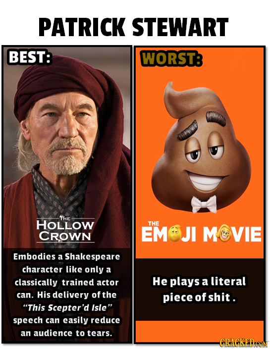 PATRICK STEWART BEST: WORST: THE HOLLOW THE CROWN EM JI MOVIE Embodies a Shakespeare character like only a classically trained actor He plays a litera