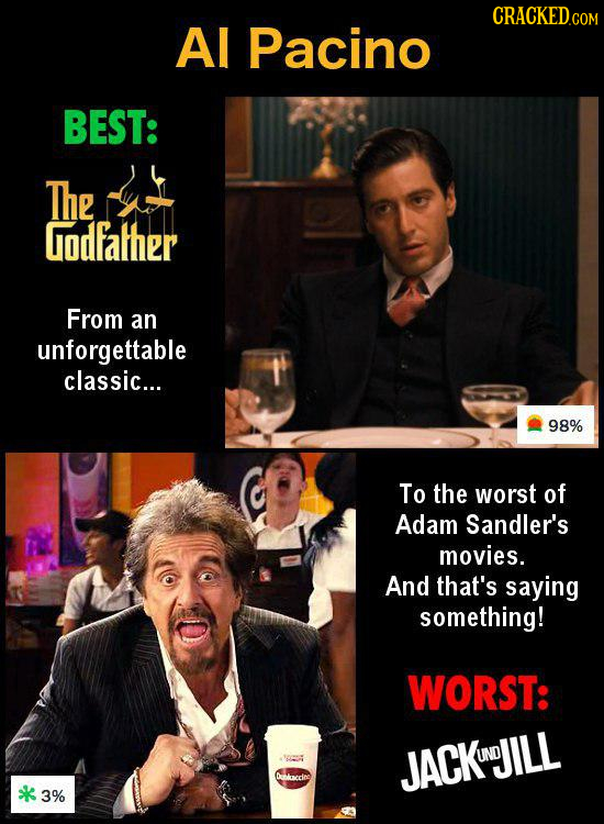 CRACKED.com Al Pacino BEST: The Godfather From an unforgettable classic... 98% To the worst of Adam Sandler's movies. And that's saying something! WOR