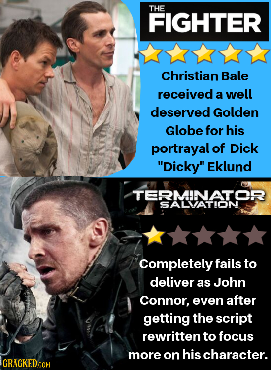 THE FIGHTER Christian Bale received a well deserved Golden Globe for his portrayal of Dick Dicky Eklund TERMINATOR SALVATION Completely fails to del