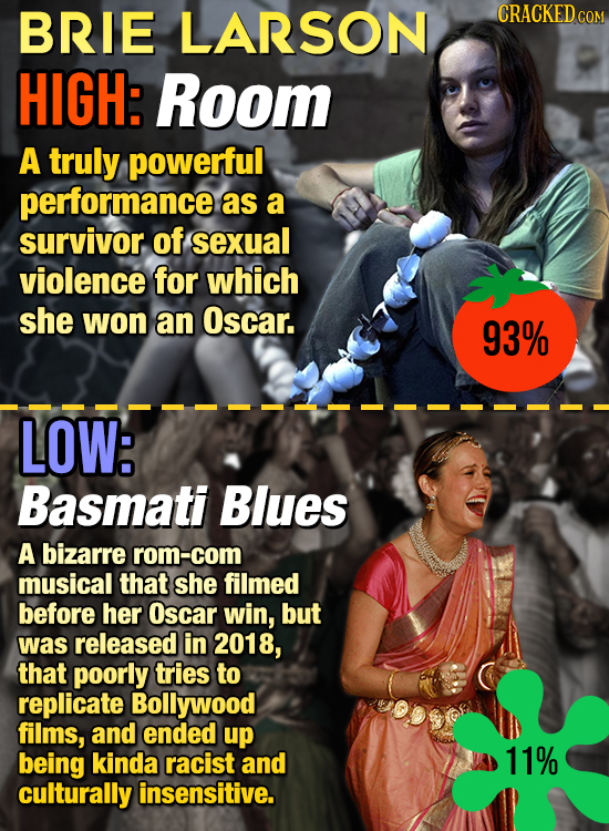BRIE LARSON CRACKEDc COM HIGH: Room A truly powerful performance as a survivor. of sexual violence for which she won an Oscar. 93% LOW: Basmati Blues