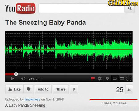 21 Tiny Changes That Would Ruin Great Websites