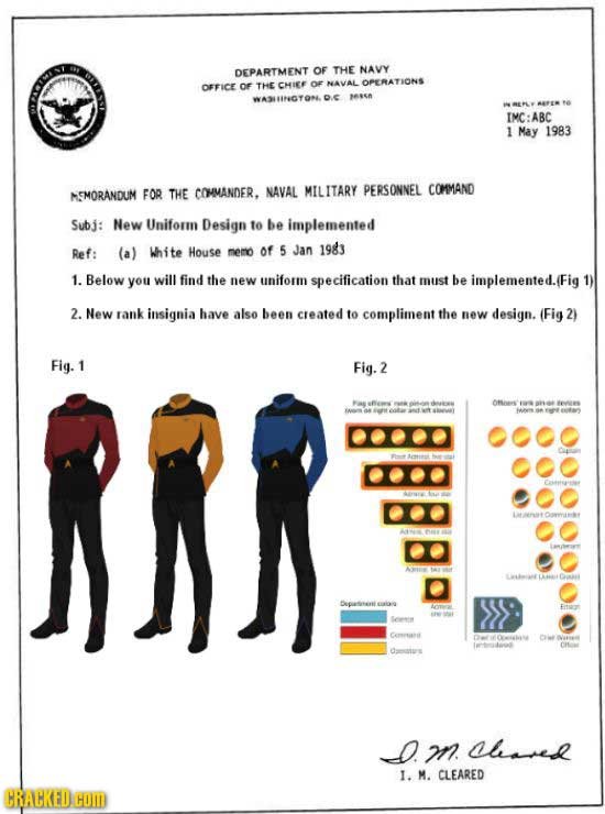 DEPARTMENT OF THE NAVY OPERATIONS OFFICE OF THE CHIEF OF NAVAL WASUINCTON E ssn 8L IMC:ABC 1 May 1983 MEMORANDUM FOR THE COHMANDER. NAVAL MILITARY PER