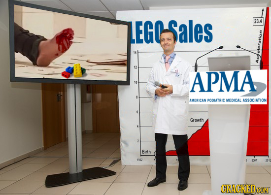 EGO Sales 23.4 olon 14 12 APMA AMERICAN PODIATRIC MEDICAL ASSOCIATION Growth Birth 1912 J XOT