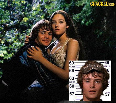 69 69 SCHS WCHES 66 6 63 ICHES 60 0 57 57