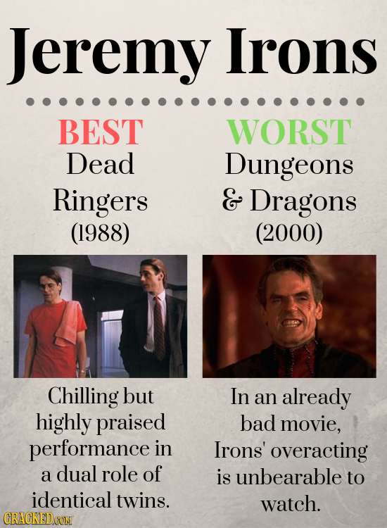 Jeremy Irons BEST WORST Dead Dungeons Ringers & Dragons (1988) (2000) Chilling but In an already highly praised bad movie, performance in Irons' overa