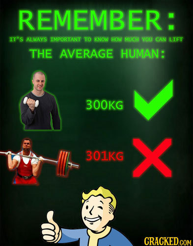 REMEMBER: I'S ALWAYS IMPORTANT TO KNOW HOW MUCH YOU CAN LIFT THE AVERAGE HUMAN: 300KG X 301KG