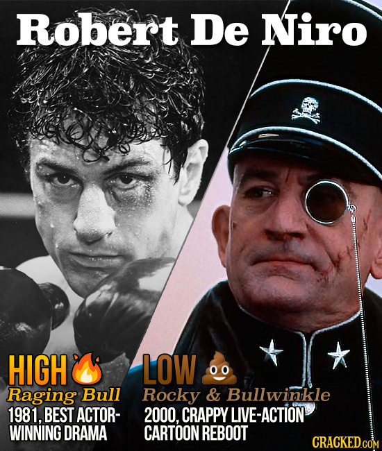 Robert De Niro HIGH LOW Raging Bull Rocky & Bullwinkle 1981, BEST ACTOR- 2000, CRAPPY IVE-ACTION WINNING DRAMA CARTOON REBOOT CRACKED.COM