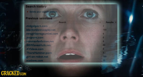 Search history X Delete yout soare histoof Previous sesslons Search Results -mldgetporn.com 2 .blackwidowcosplay.net 189 .twogirlsonegauntlet.com 8 yo