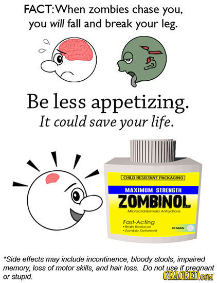 FACT:When zombies chase you, You will fall and break your leg. Be less appetizing. It could save your life. CODRESISYANYPACRAGINO MAXIMUM STRENGTH ZOM