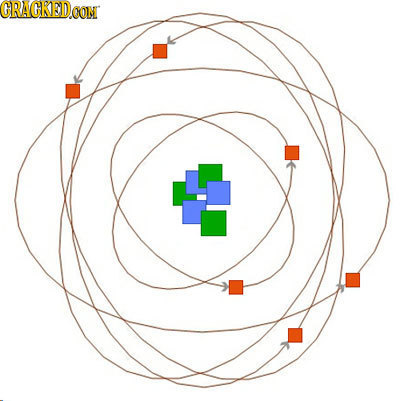 27 Science Lessons As Taught by Famous Video Games