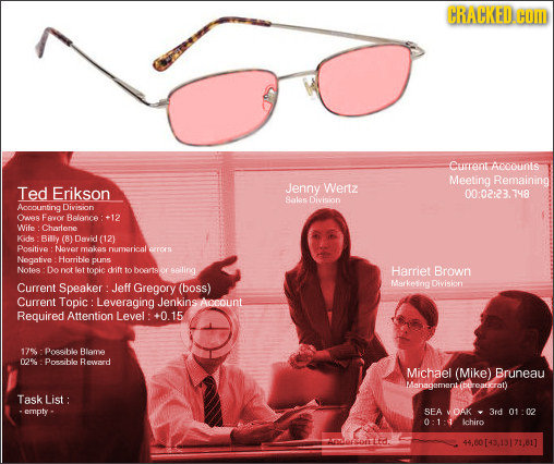 CRACKED COM Current Accounts Meeting Remaining Ted Erikson Jenny Wertz 00:02:23.748 Bales Division Aooounbing Division 0199 Fevor Bolonce 12 Wife Cha