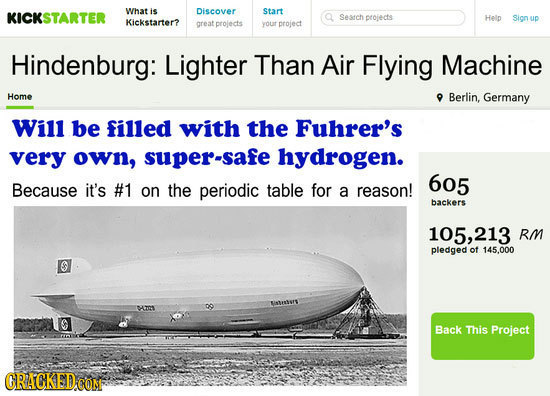 22 Kickstarter Campaigns From Throughout History