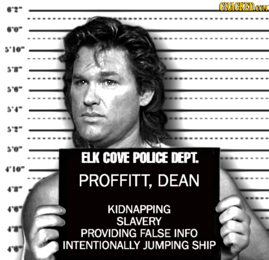 GRAGKEDCON s'ler s'& s'er ELK COVE POLICE DEPT. PROFFITT, DEAN KIDNAPPING SLAVERY PROVIDING FALSE INFO INTENTIONALLY JUMPING SHIP