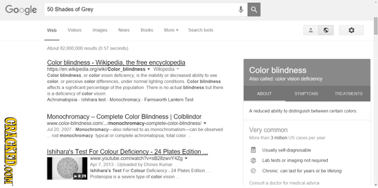 Google 50 Shades of Grey Web Vdoos Imaoes Nos Bots Mone Search tooks About /2000.000rets 0 57 seconds) Color blindness Wikipedia the tree encyclopedia