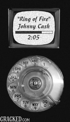 Ring of Fire Johnny Cash 2:05 ABC DEF 2 1 3 GHI JKL 5 MN 6 PRS 7 TUV 00 WXY 8 O 9