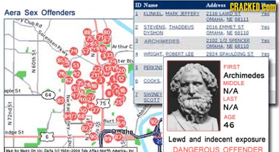 ID ame Adress CRACKED coM Aera Sex Offenders 1 GLINEL MAPX EVERY 216LAT8 Cb OMAHAY NE 60111 RO 2 STEVENS IHADOESS 2016EMMEST Yes 88 30 DYSHON OMAHA. N