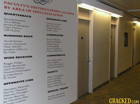 EACULTY'S BY DISTINGUISHED AREA OF SPECIALIZATION ALUMNI OUARTERBACK Randal Edwards DEFENSIVE Tyrus LINE BRanes Derrick jerome Lncolrs Packcingtm Bors
