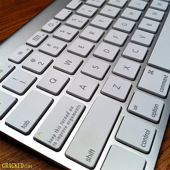 20 Asshole Ways Assholes See Things