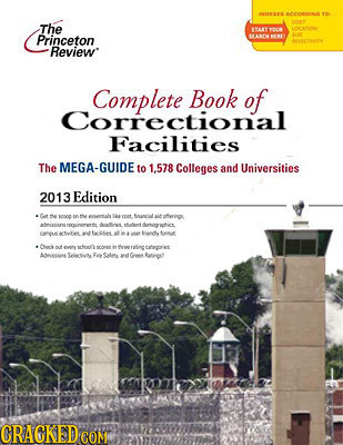 ANAYEAAOANHATO The c ar Princeton AMO - SC RLCENITY Review Book of Correctional Facilities The MEGA-GUIDE to 1.578 Colleges and Universities 2013 Edit