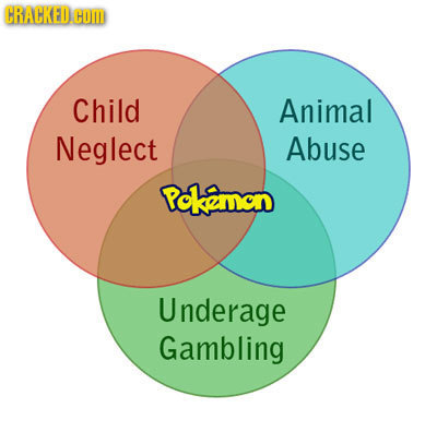 CRACKED COM Child Animal Neglect Abuse Pokemon Underage Gambling 