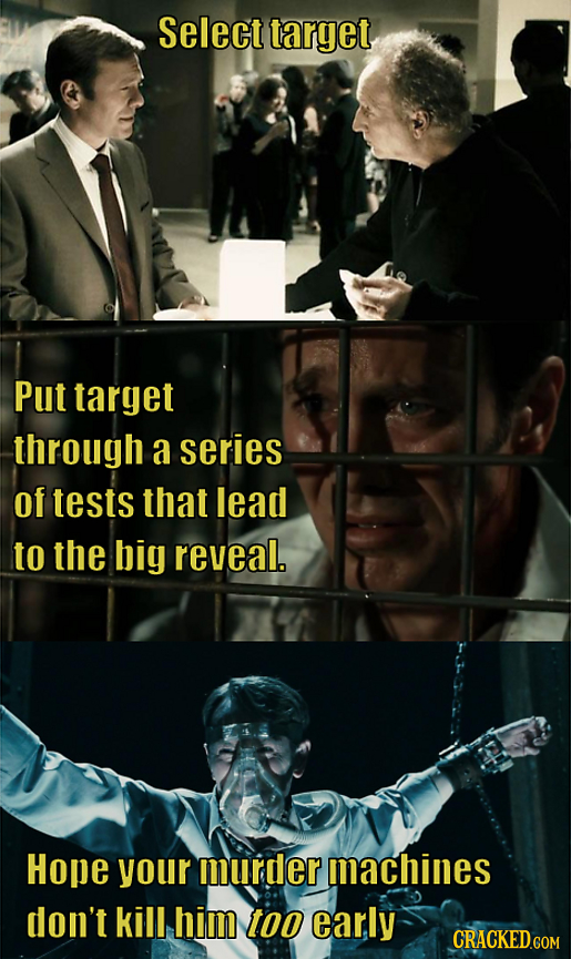 Select target Put target through a series of tests that lead to the big reveal. Hope your murder machines don't kill him too early