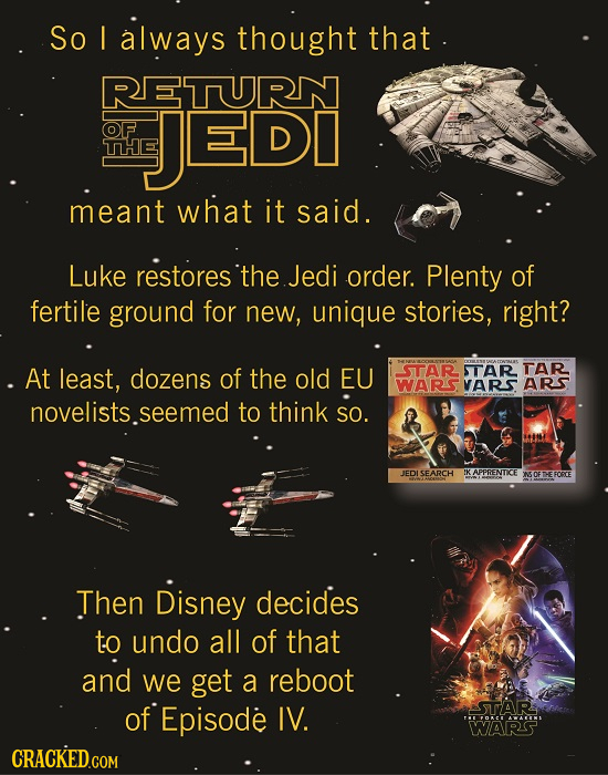 So I always thought that RETURN OF JEDI THE meant what it said. Luke restores tthe Jedi order. Plenty of fertile ground for new, unique stories, right