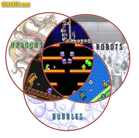 CRACKED COM DRAGOIS ROBOTS boocoO ooooo dooooo sooosoo BUBBIES