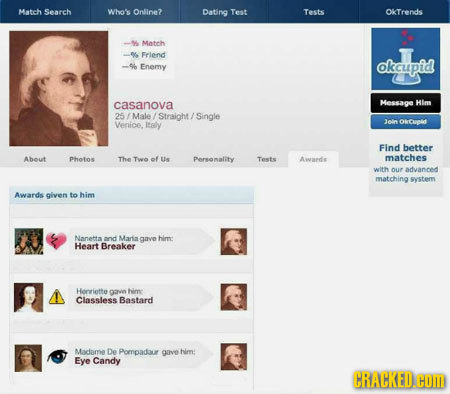 Mateh Search Who's Onllioe? Dating Test Tests OKTrends a Moteh Friend Enemy okcupid casanova Message Hims 25 Male Straight Single Joln Okcrold Venice.