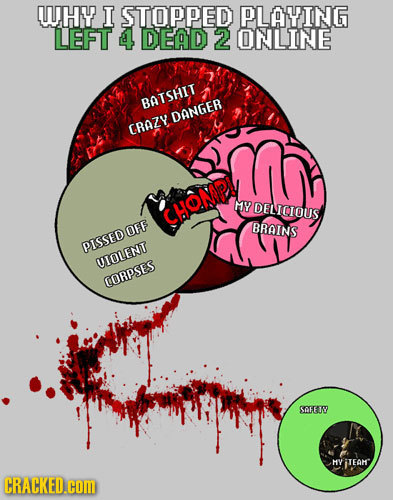 17 Video Games in Venn Diagram Form