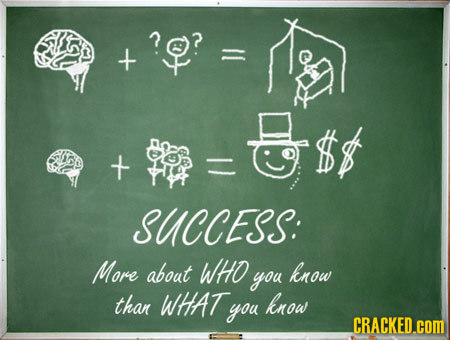 + ts + SUCCESS: More about WHO know you than WHAT know you CRACKED.com 