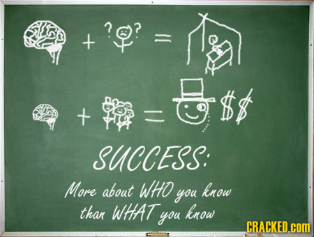 + ts + SUCCESS: More about WHO know you than WHAT know you CRACKED.com