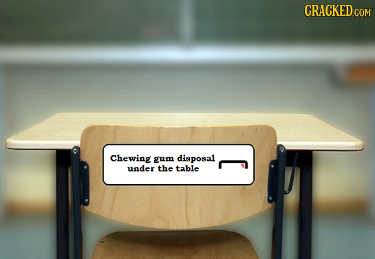 20 Asshole Ways Assholes See Things