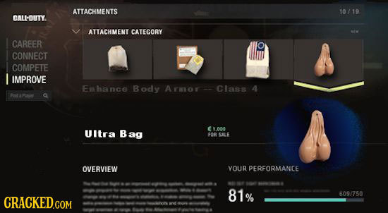 ATTACHMENTS 10/19 CALOUTY. ATTACHMENT CATEGORY CAREER CONNECT COMPETE I IMPROVE Enhance Body Armon Class 4 ant Pave UItra Bag .000 60 SALE OVERVIEW YO