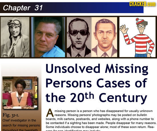 CRACKED Chapter COM 31 Unsolved Missing Persons Cases of the 20th Century A missing person is a person who has disappeared for usually unknown Fig. 3I