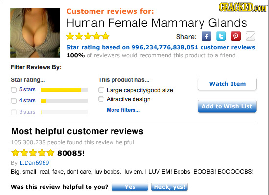 CRACKED CONT Customer reviews for: Human Female Mammary Glands Share: f t p Star rating based on 996,234,776,838,051 customer reviews 100% of reviewer
