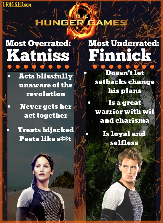 CRACKEDG COM THE HUNGER GAMES Most Overrated: Most Underrated: Katniss Finnick Doesn't let Acts blissfully setbacks change unaware of the his plans re