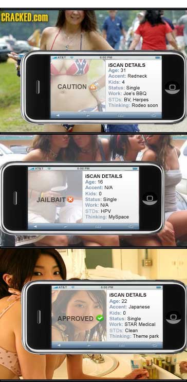 CRACKED.cOM ISCAN DETAILS Age: 31 Aecent. Redneck Kids: 4 CAUTION Status Single Workt Joe's BBQ STDS BV. Herpes Thinking: Rodeo soon 00PA iSCAN DETAIL