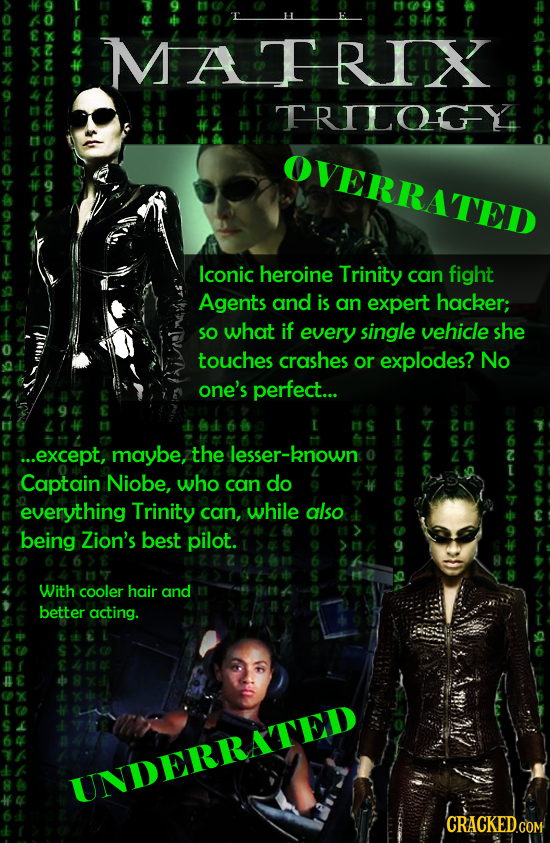 1109S 184X MATRIX FRILOGY OVERRATED lconic heroine Trinity can fight Agents and is an expert hacker; so what if every single vehicle she touches crash