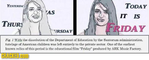YESTERDAY TODaY AS IT IS THURS FRIDAY URSDAY Fig 1 With the dissolutionor the Departanent af Bducation by the Santorum administration. tutelage of Ame