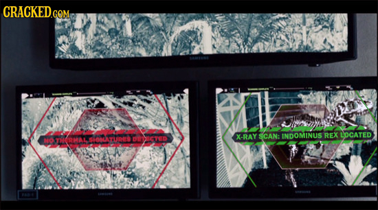 CRACKED.COM X-RAY SCAN: INDOMINUS REX LOCATED RMAL, RMAL UR TeTD NO