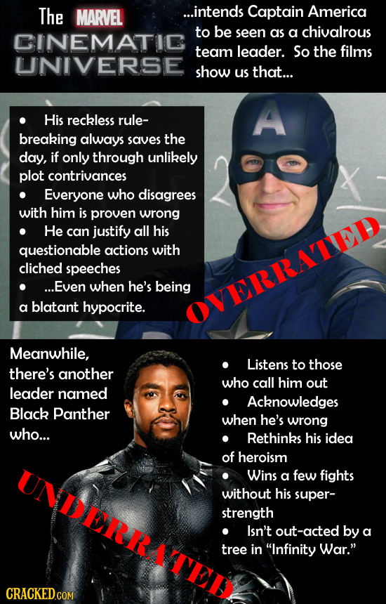 The MARVEL ...intends Captain America to be CINEMATIC seen as a chivalrous team leader. So the films UNIVERSE show us that... A His reckless rule- bre