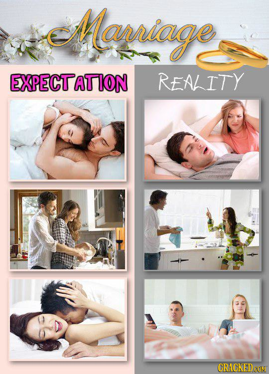 Mapringe EXPECTATION REALITY