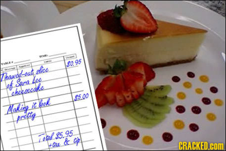 Ie. $095 aice Dhawed ot lee ef aea ckeeseedle $5.00 look Makig it pretty Z0tl85. 95 & tp +ta tu CRACKED.coM