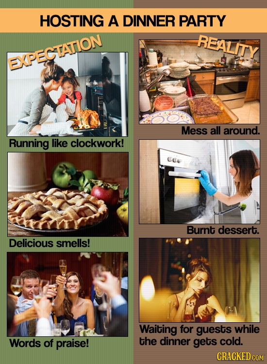 HOSTING A DINNER PARTY REALITY EXPECTATION Mess all around. Running like clockwork! CO Burnt dessert. Delicious smells! Waiting for guests while Words